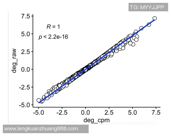 JDG在大师赛中的个人能力展现与团队协作的完美结合分析