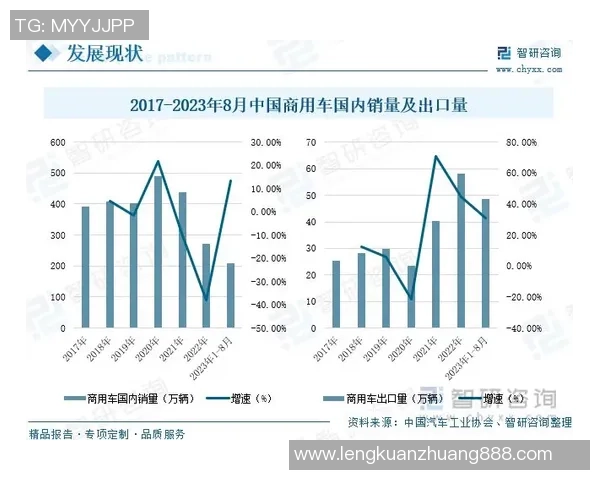 南京滑板队实力分析与发展潜力的全面探讨与展望 南京滑板队实力分析与发展潜力的全面探讨与展望
