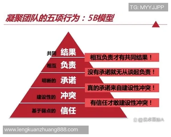 成都篮球队的默契配合揭秘：如何在赛场上实现团队协作与胜利