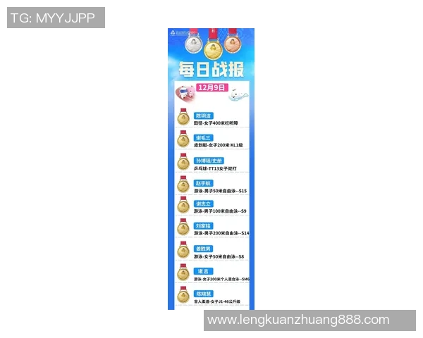 杭州极限运动队技术实力强劲荣登全国排行榜第九名